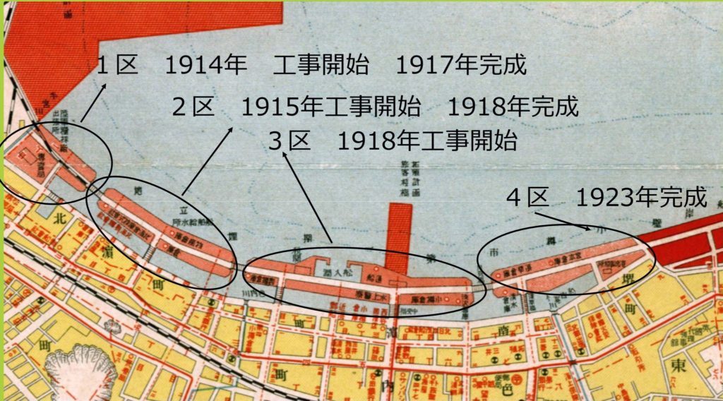 1931年「小樽市全図」に加筆
赤い斜線は完成した埋立地。濃い赤は当時の埋立予定計画。手宮側は着工しなかった。